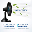[COMPRE 1 LEVE 2] Ventilador Turbo 6 Hélices